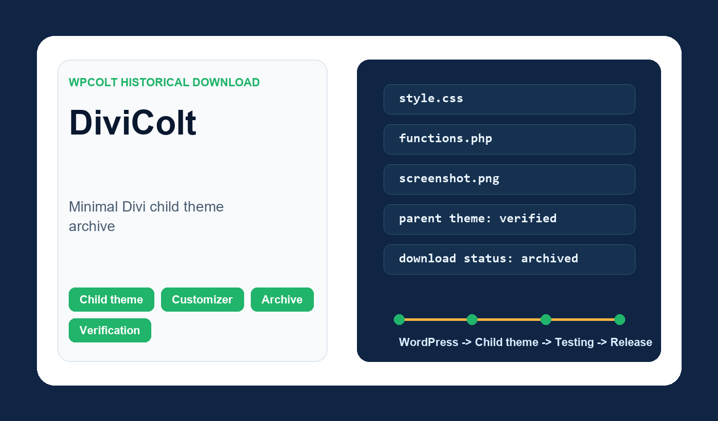 DiviColt - Minimal Divi Child Theme - earlier WordPress download page