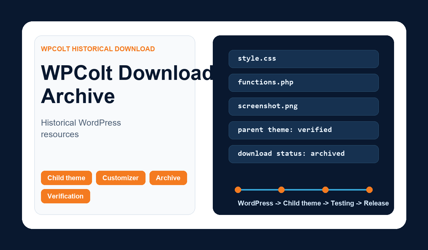 WPColt downloads section - earlier WordPress download page