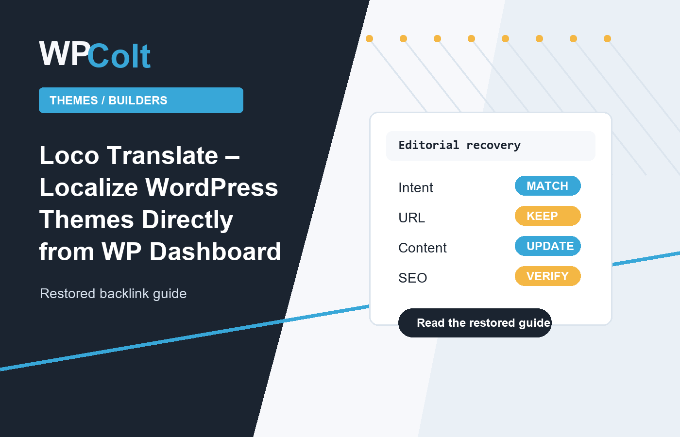 Loco Translate – Localize WordPress Themes Directly from WP Dashboard - WPColt updated guide illustration