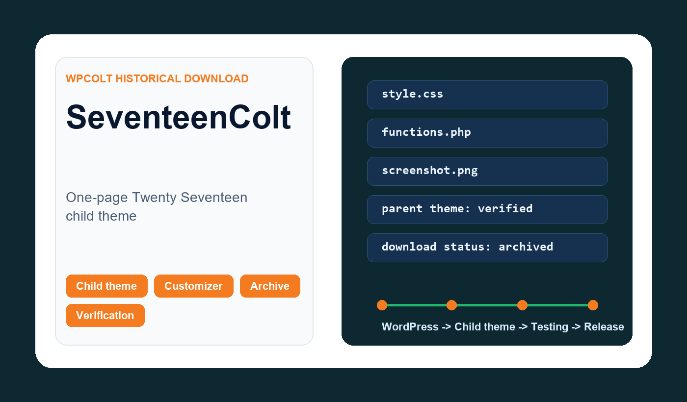 SeventeenColt - OnePage Twenty Seventeen Child Theme - earlier WordPress download page