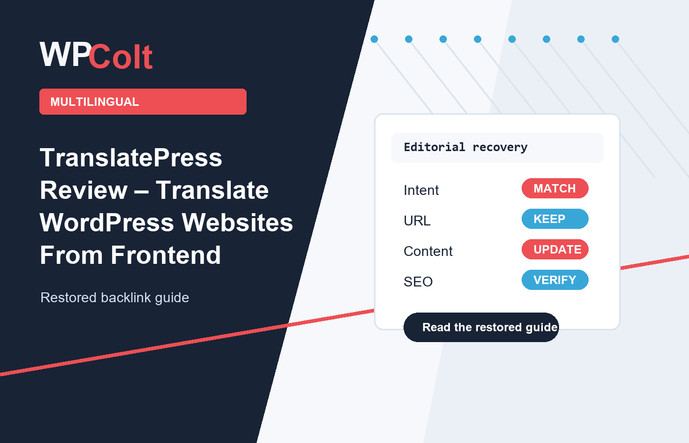 TranslatePress Review – Translate WordPress Websites From Frontend - WPColt updated guide illustration