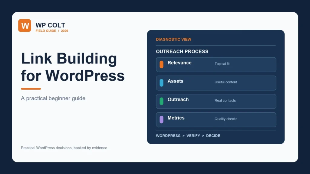 Link building process for WordPress sites