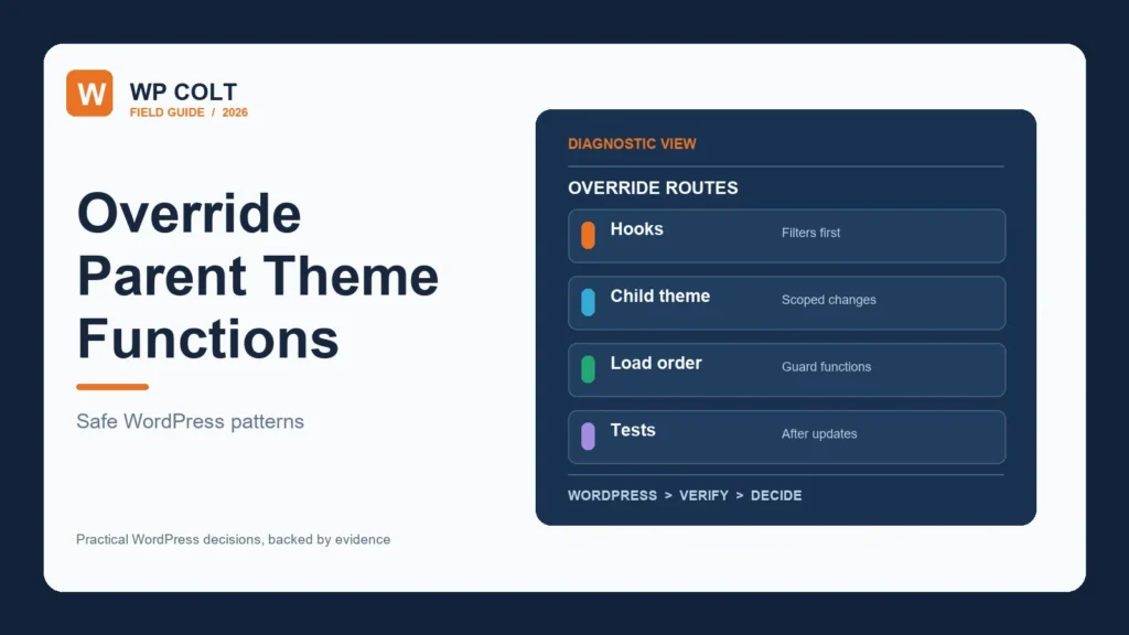 Safe ways to override WordPress parent theme functions