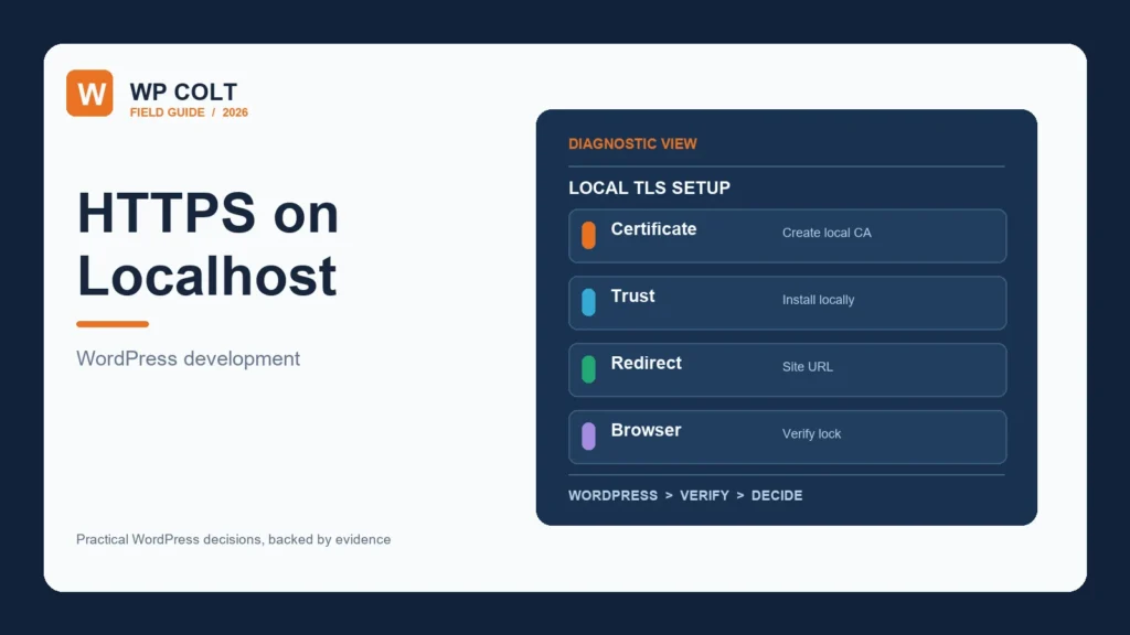 Localhost HTTPS setup for WordPress development