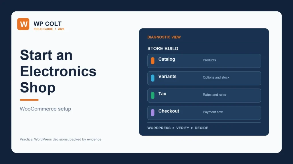 WooCommerce electronics store setup areas