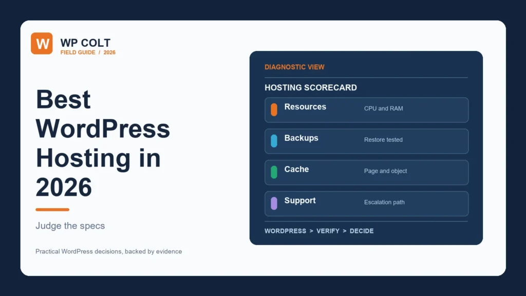 WordPress hosting scorecard covering resources, backups, caching and support