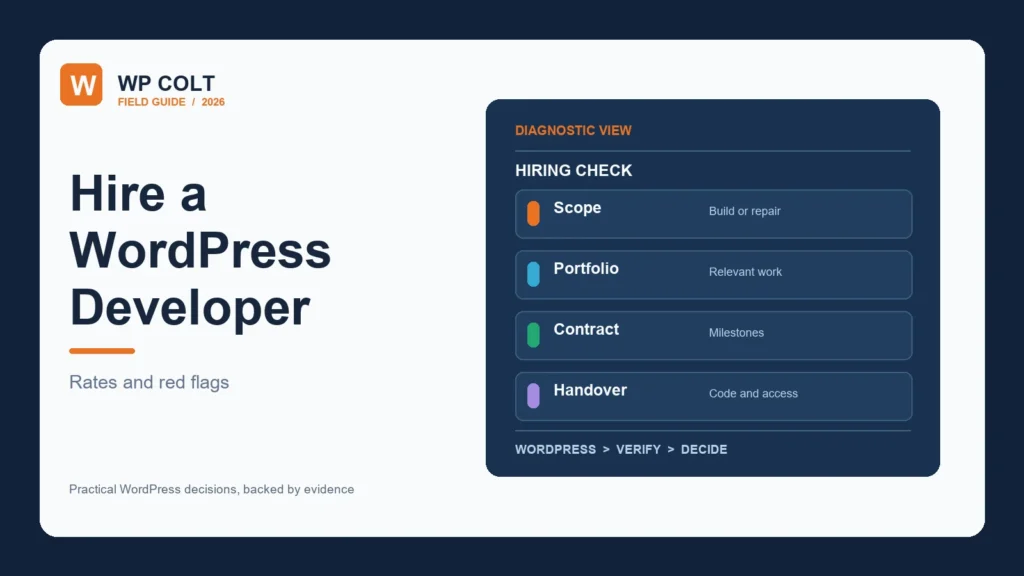 WordPress developer hiring checks for scope, portfolio, contract and handover